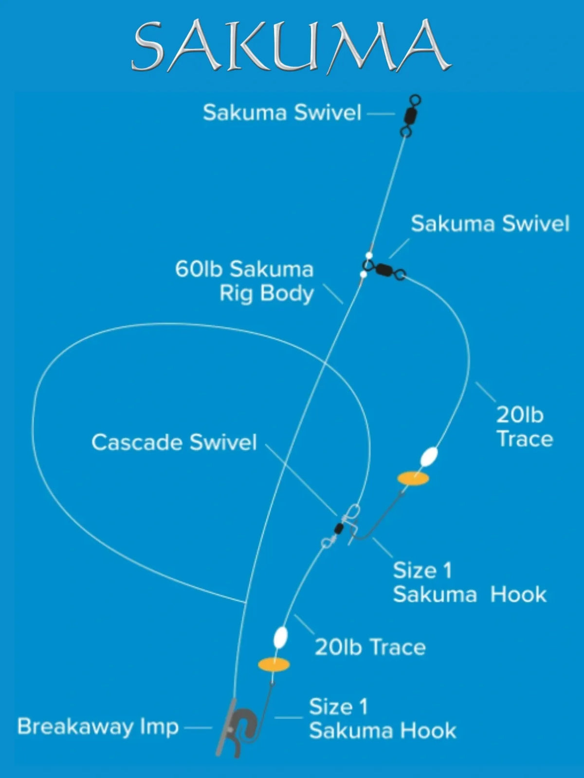 Sakuma 2 Hook Loop Rig