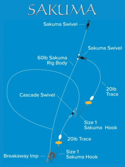 Sakuma 2 Hook Loop Rig