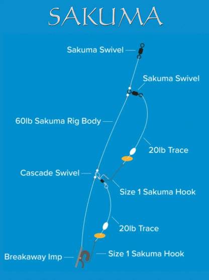 Sakuma 2 Hook Clip Down Rig