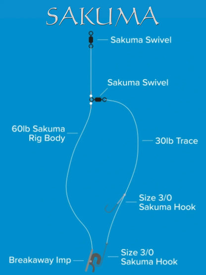 Sakuma Clip Down Pennel Rig