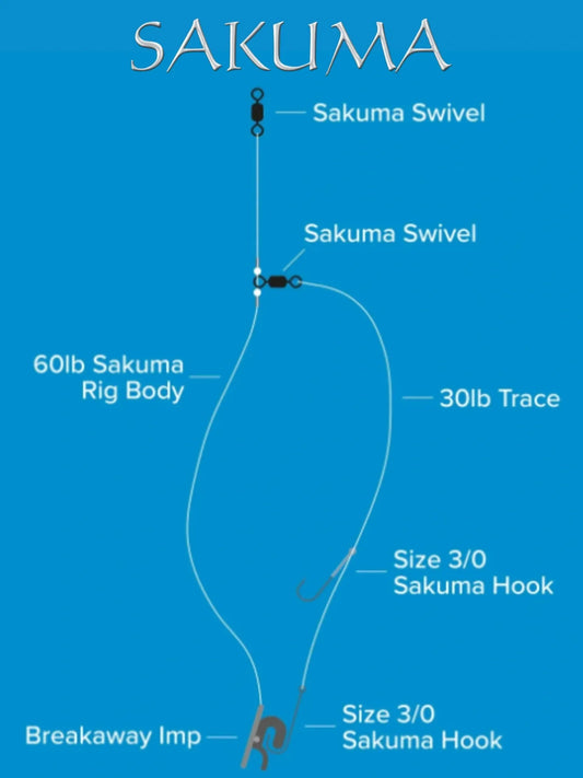 Sakuma Clip Down Pennel Rig